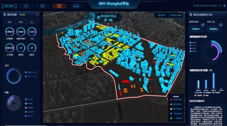 同济大学为超大城市精细化治理贡献同济智慧和同济方案 —教育在线
