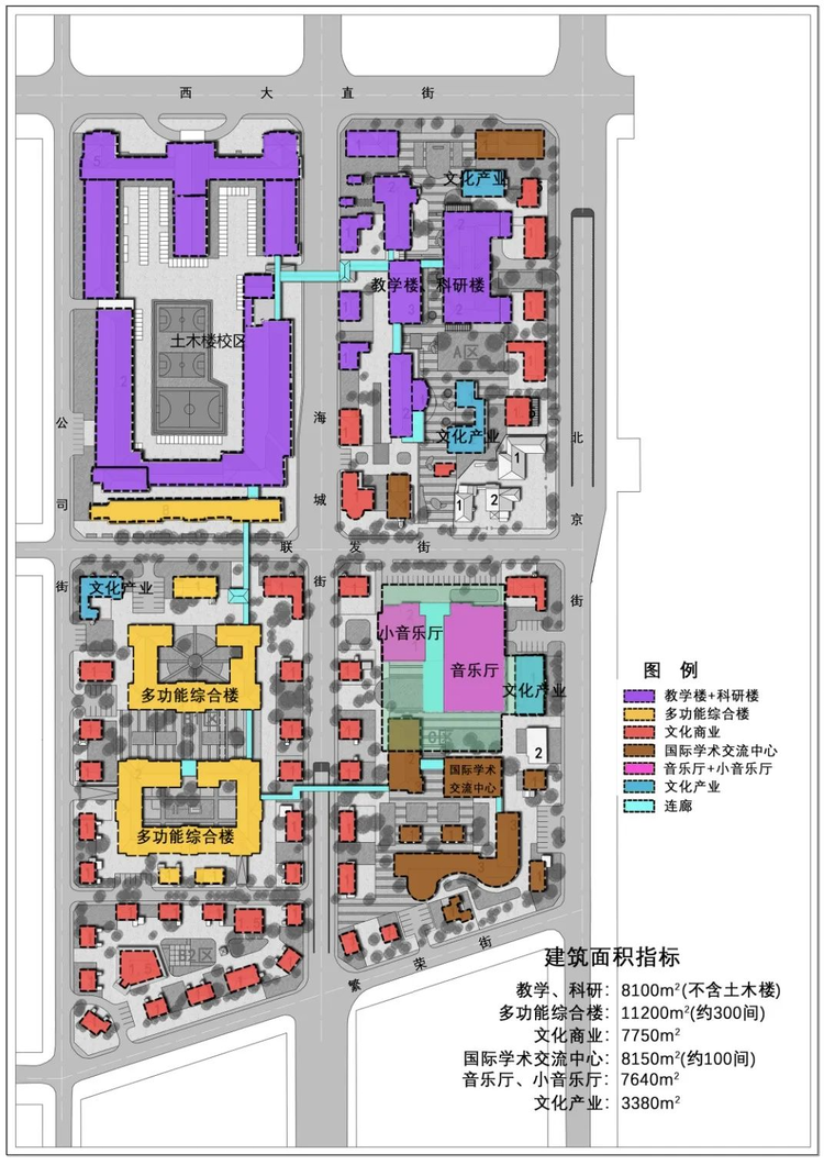 哈尔滨工业大学：中俄联合校园，由蓝图变为现实！(图7)