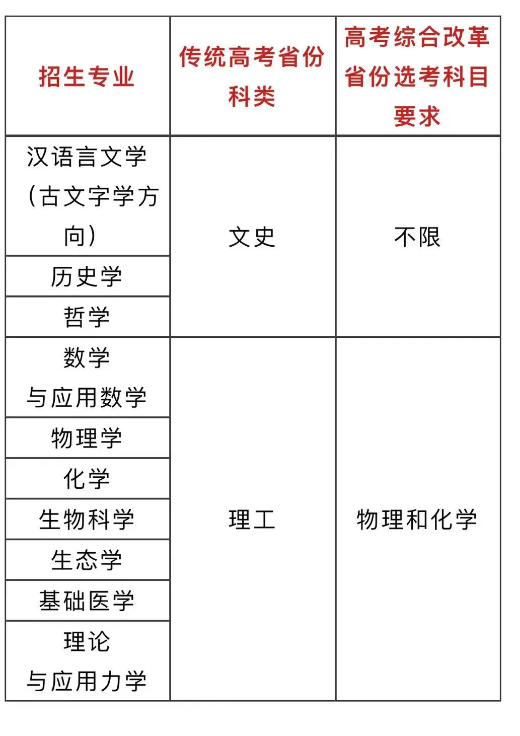 2024年人口生态学_103亿!联合国:预计60年后全球人口将到达峰值(2)