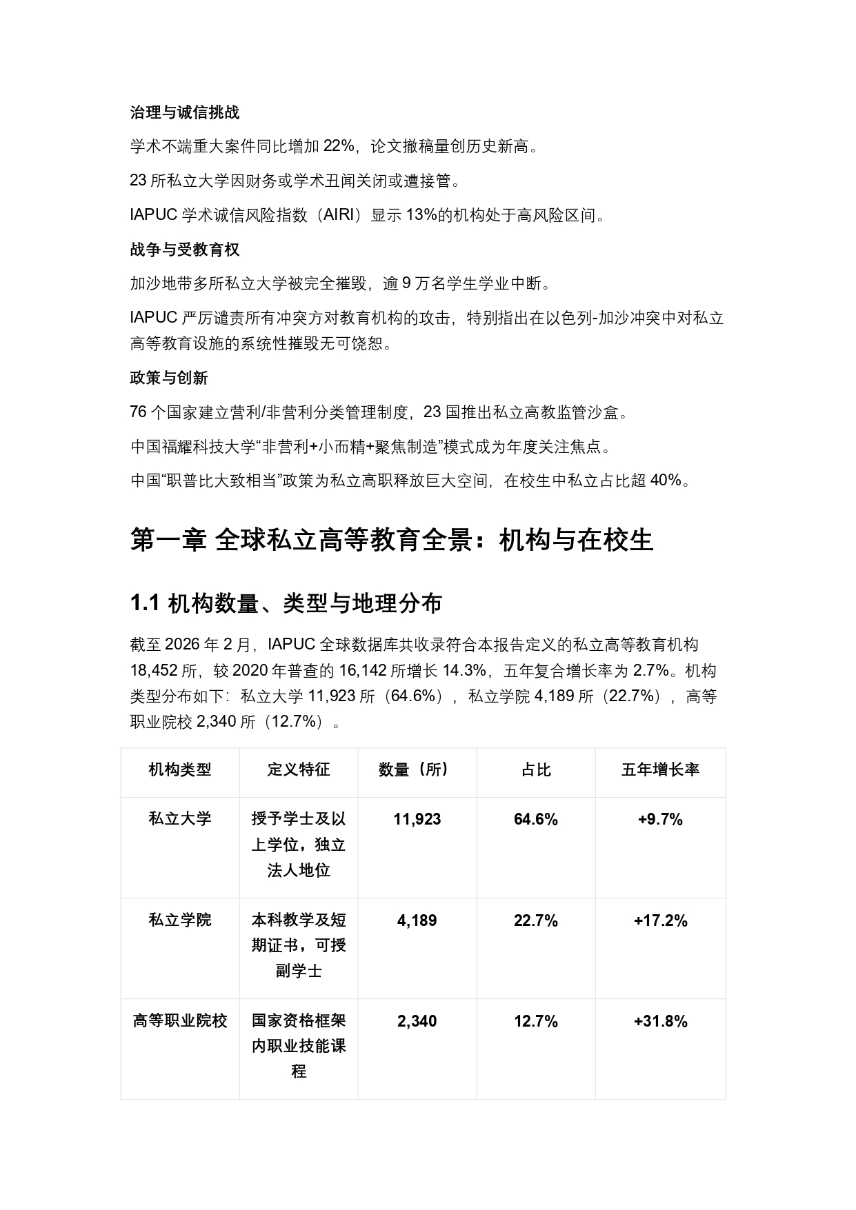 终稿中文:2025年全球私立大学、学院与高等职业院校普查报告20260731_page-0007