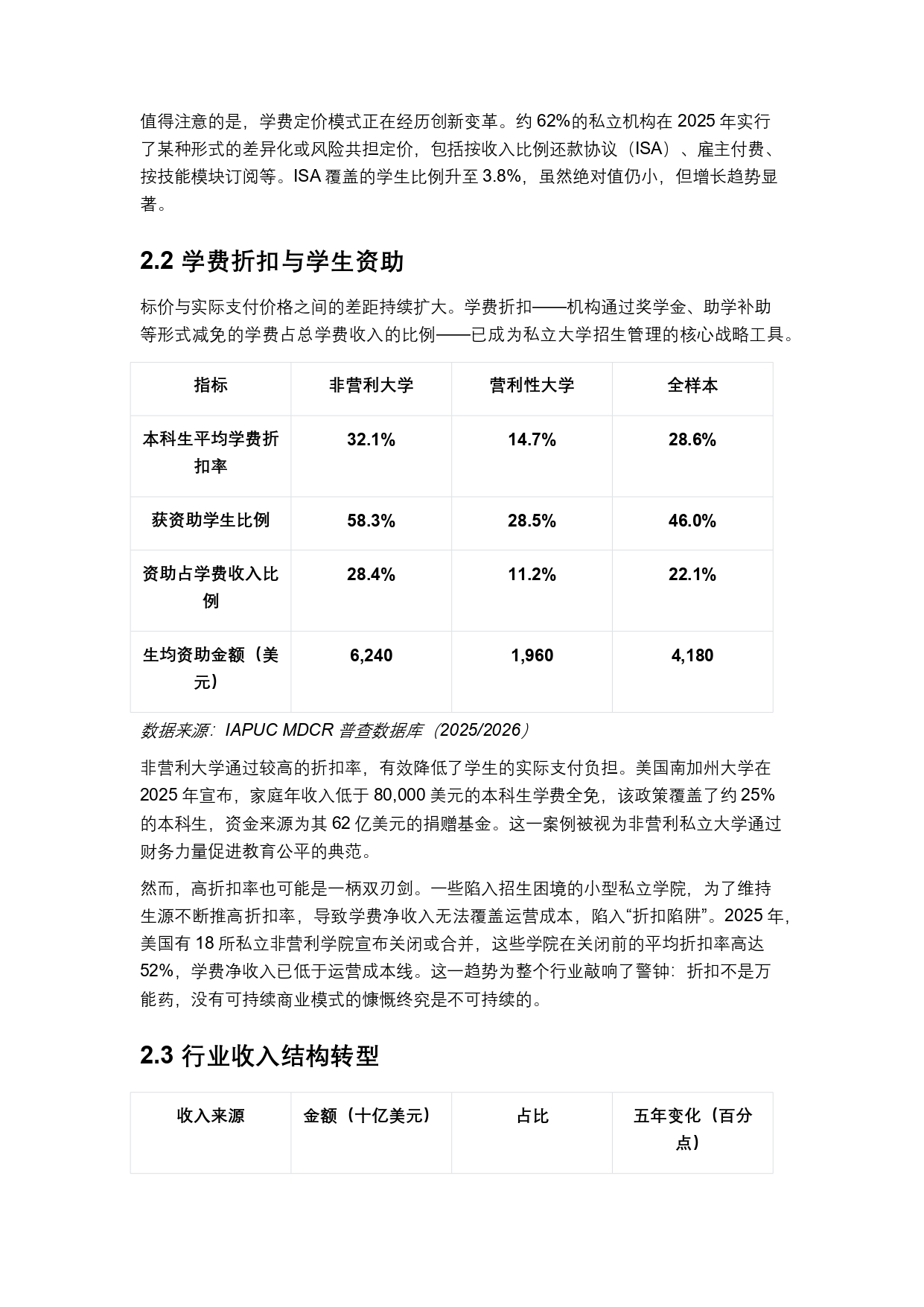 终稿中文:2025年全球私立大学、学院与高等职业院校普查报告20260731_page-0014