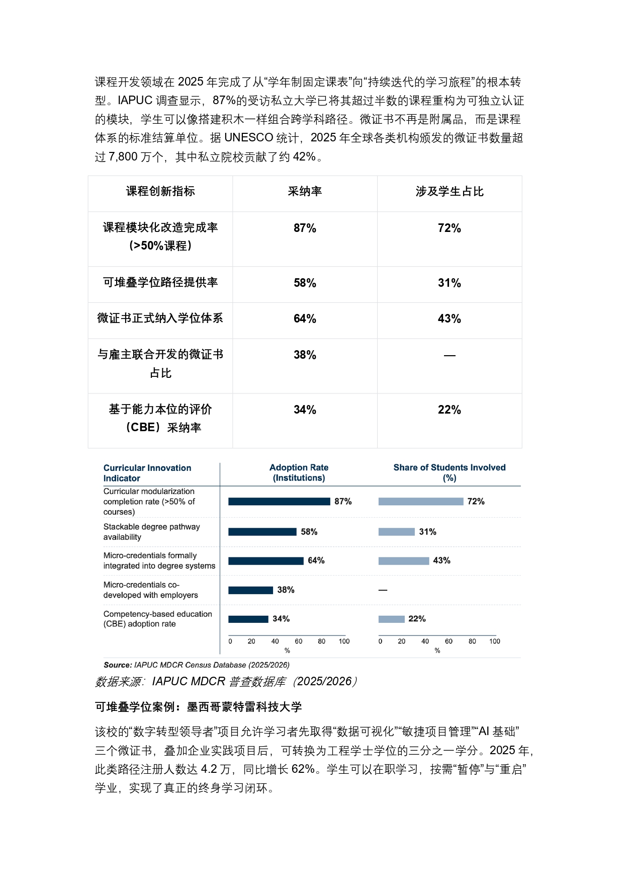 终稿中文:2025年全球私立大学、学院与高等职业院校普查报告20260731_page-0020