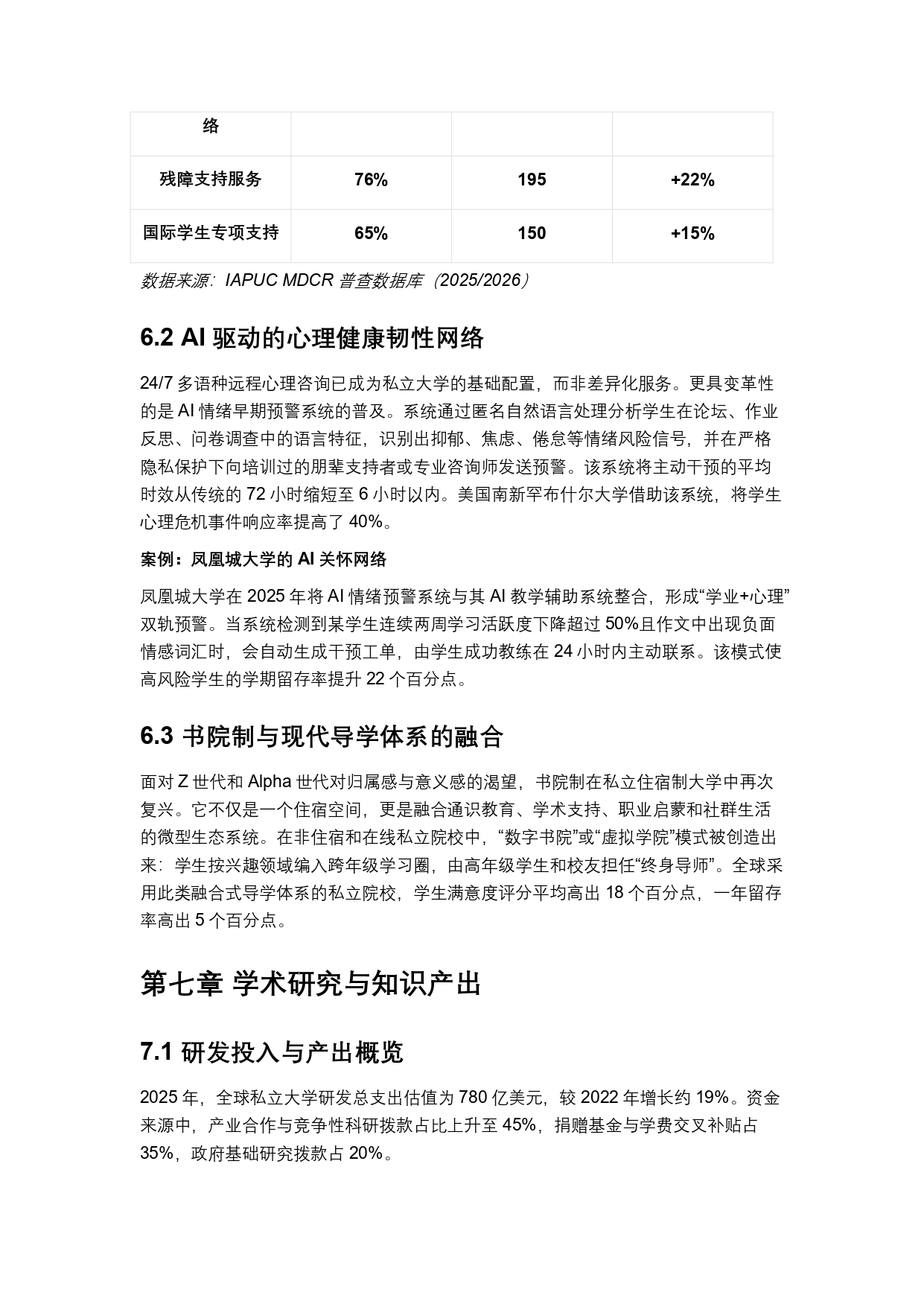 终稿中文:2025年全球私立大学、学院与高等职业院校普查报告20260731_page-0025