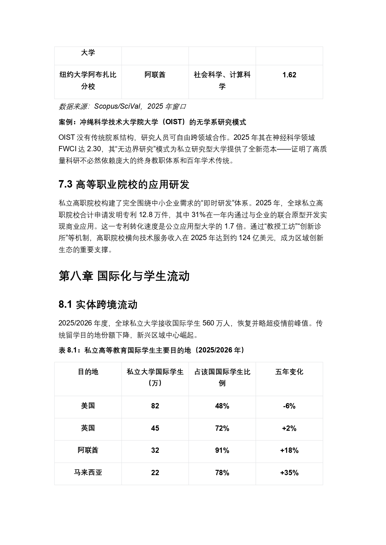 终稿中文:2025年全球私立大学、学院与高等职业院校普查报告20260731_page-0027