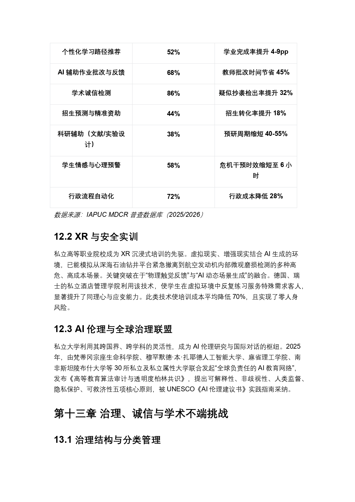 终稿中文:2025年全球私立大学、学院与高等职业院校普查报告20260731_page-0033