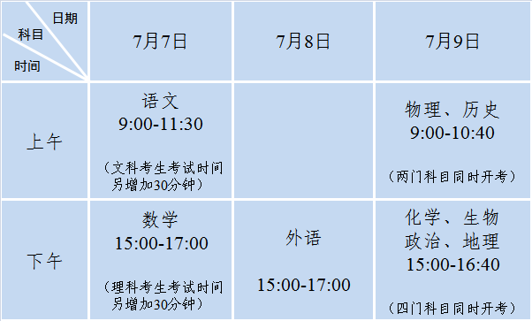 江苏发布普通高考时间安排：7月7、8、9日三天