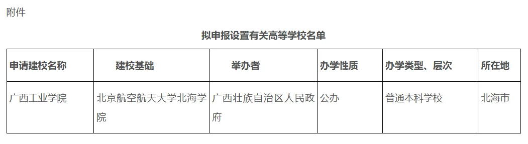 公示！北京航空航天大学北海学院将转设为广西工业学院