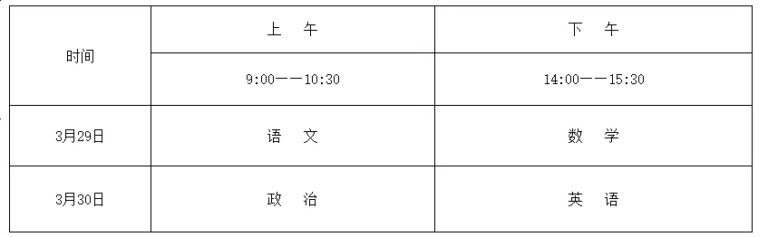 2025体育单招管理办法发布！文化课考试时间3月29日-30日