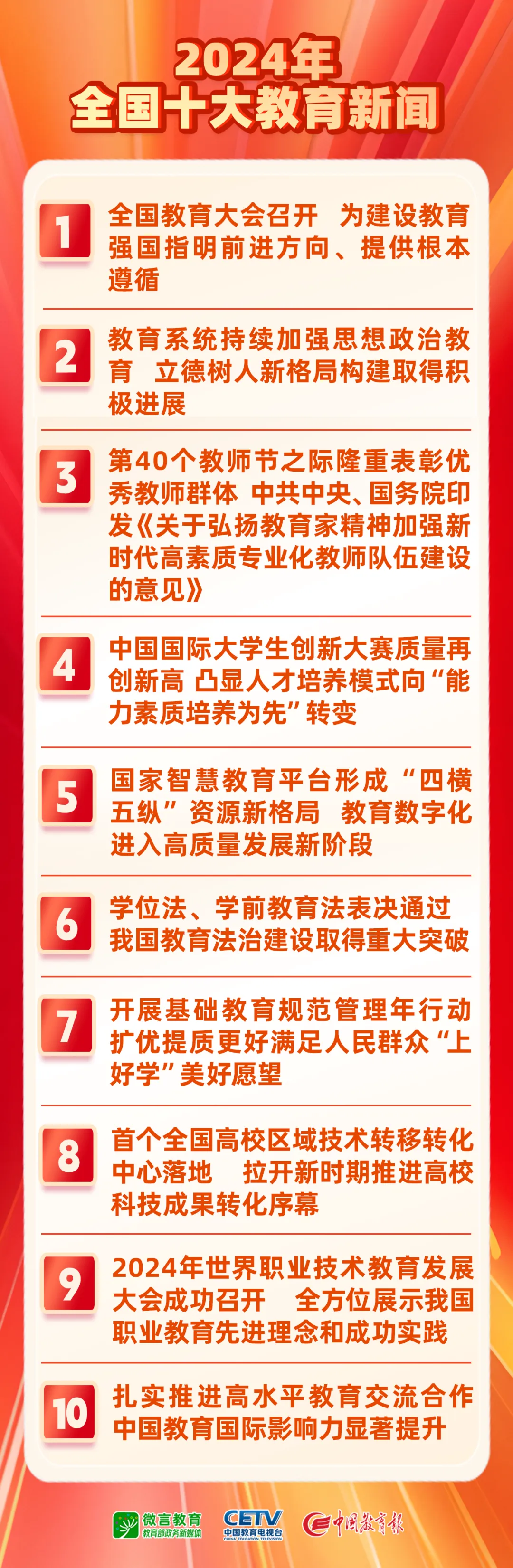 朝着建成教育强国战略目标扎实迈进！2024年全国十大教育新闻解读来了