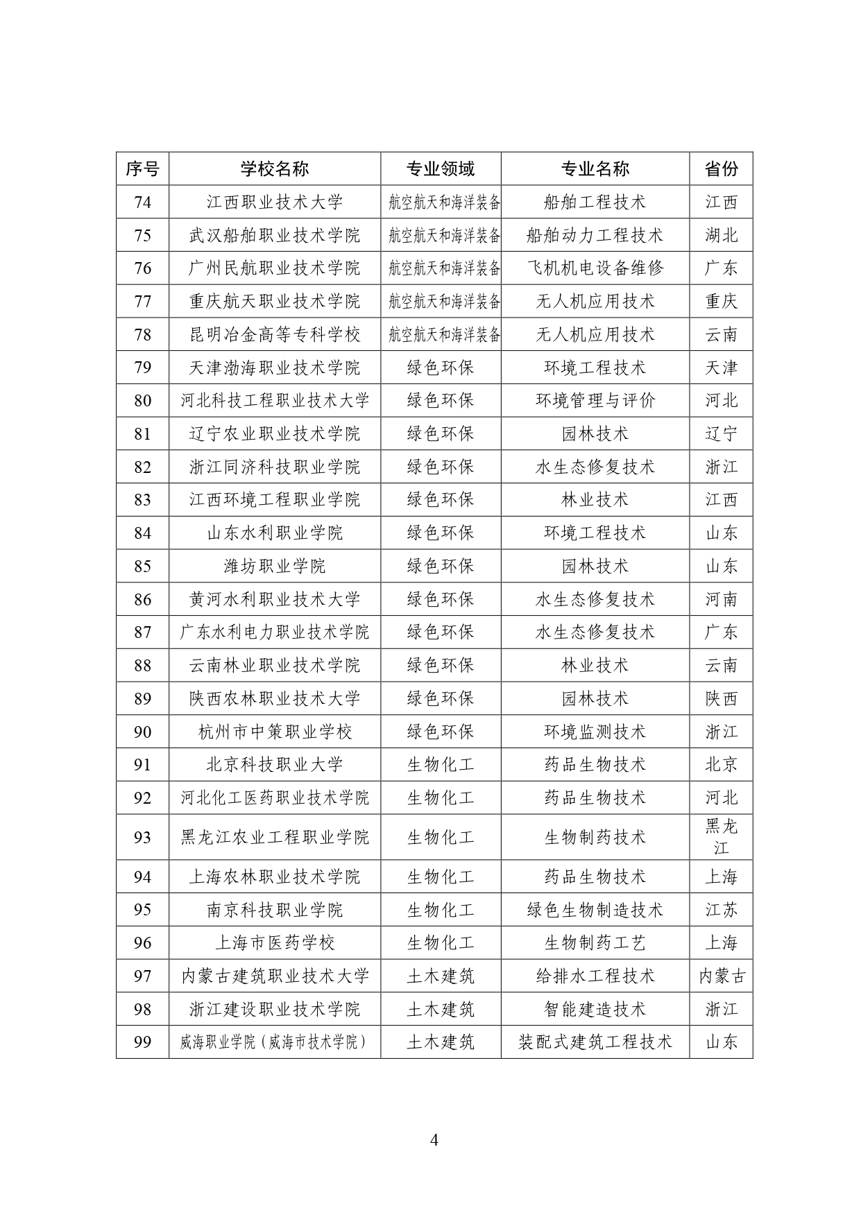 W020250722536429687578_page-0004