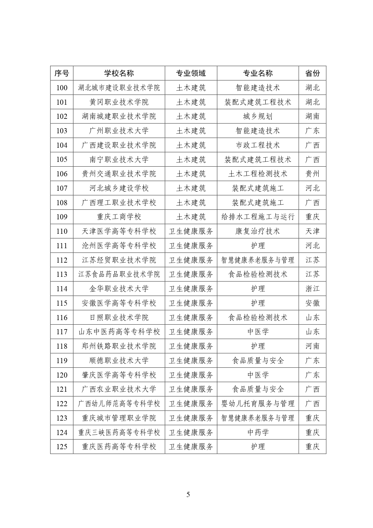 W020250722536429687578_page-0005