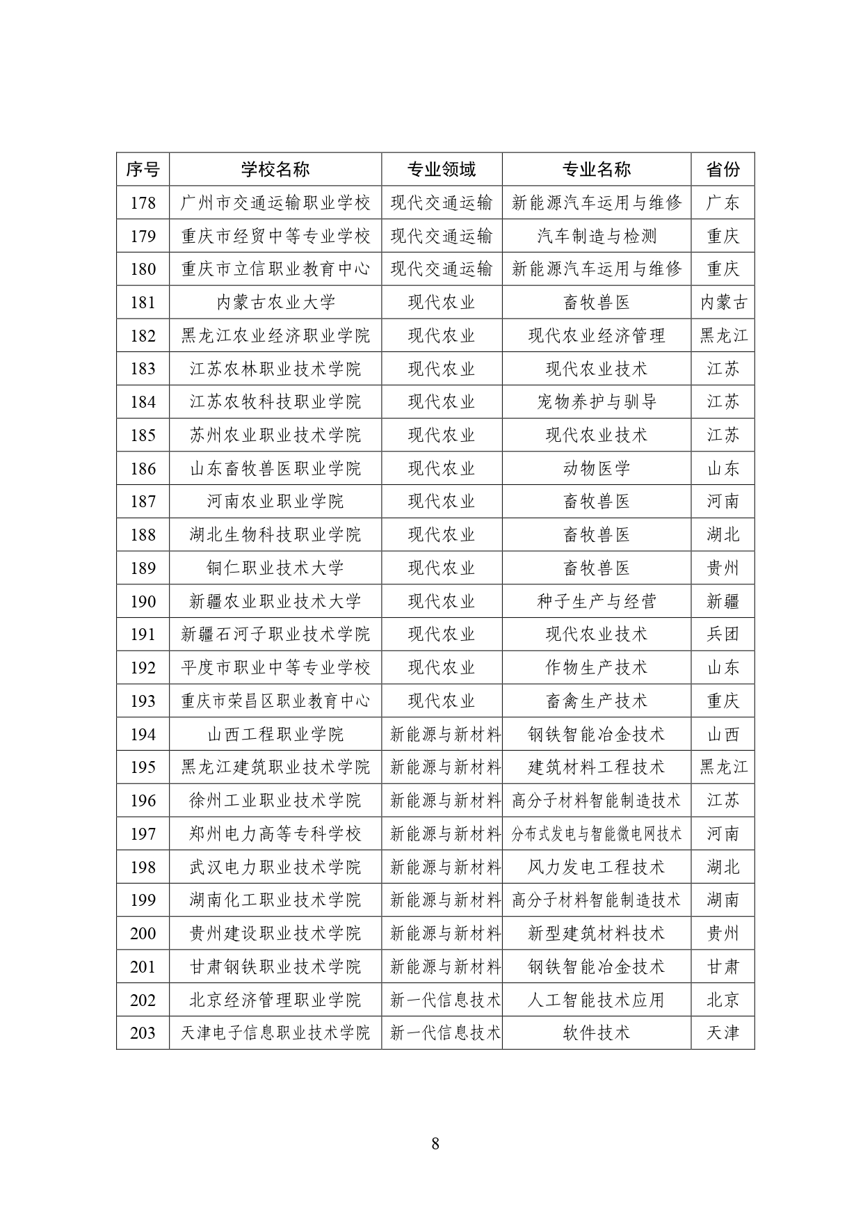 W020250722536429687578_page-0008