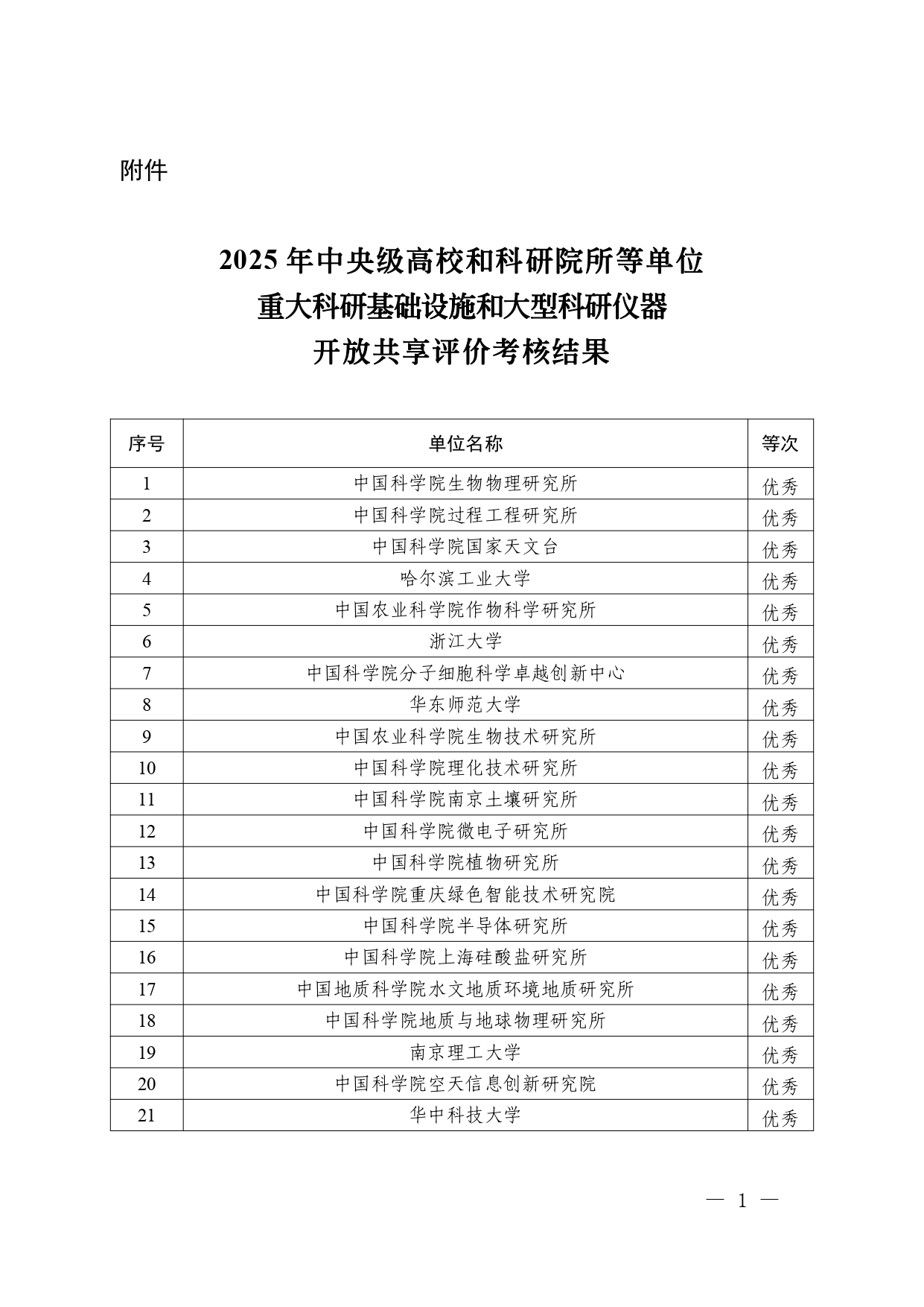 W020251010605239107607_page-0001