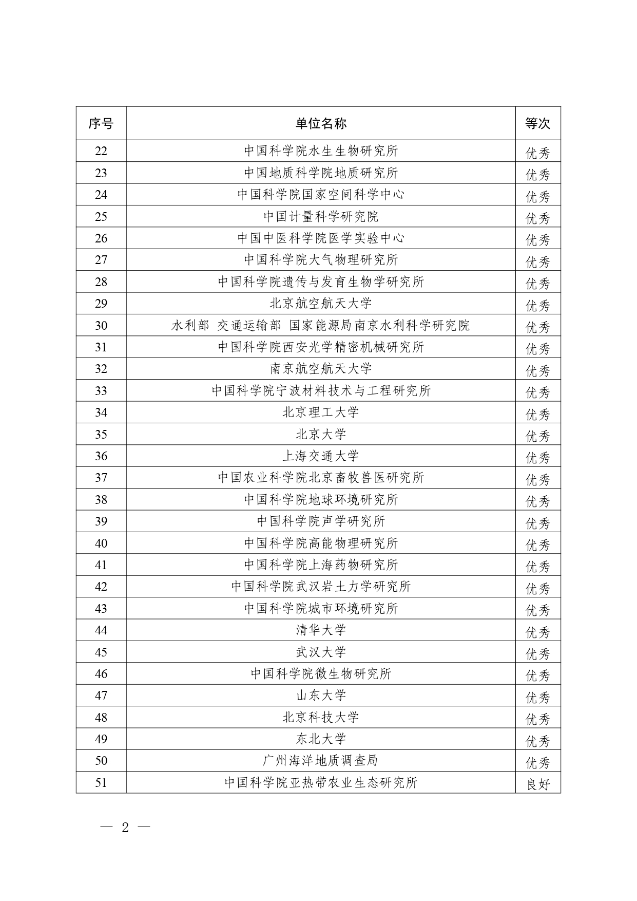 W020251010605239107607_page-0002