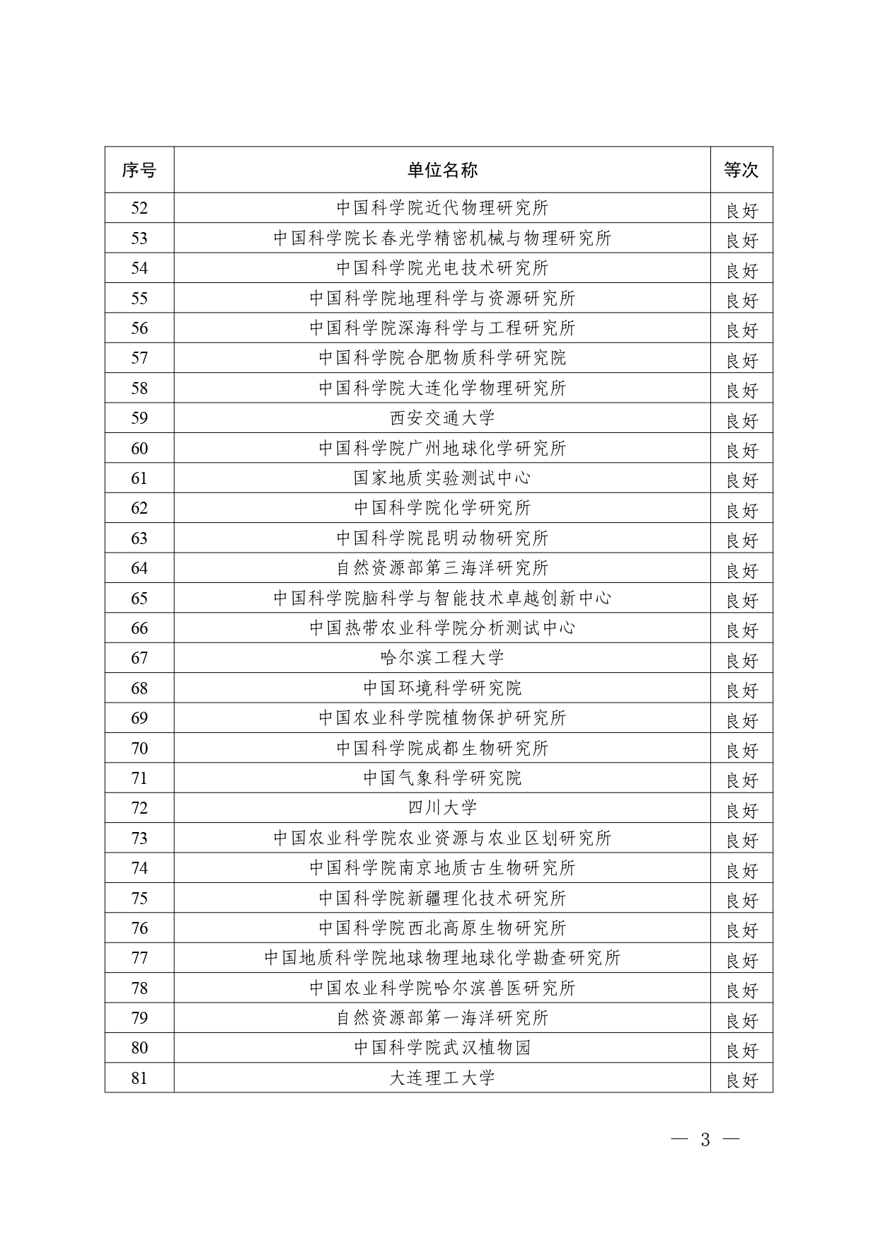 W020251010605239107607_page-0003