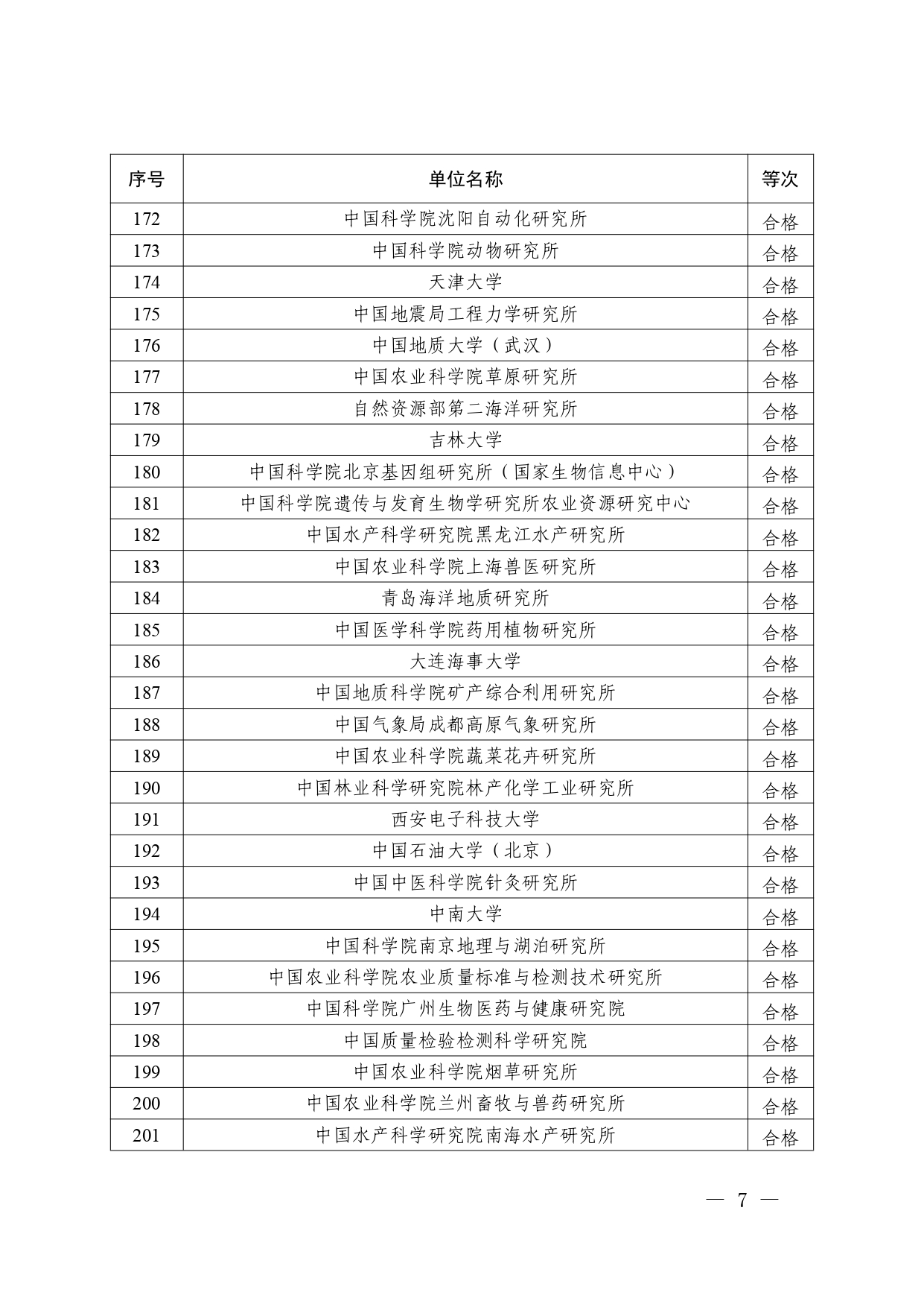 W020251010605239107607_page-0007