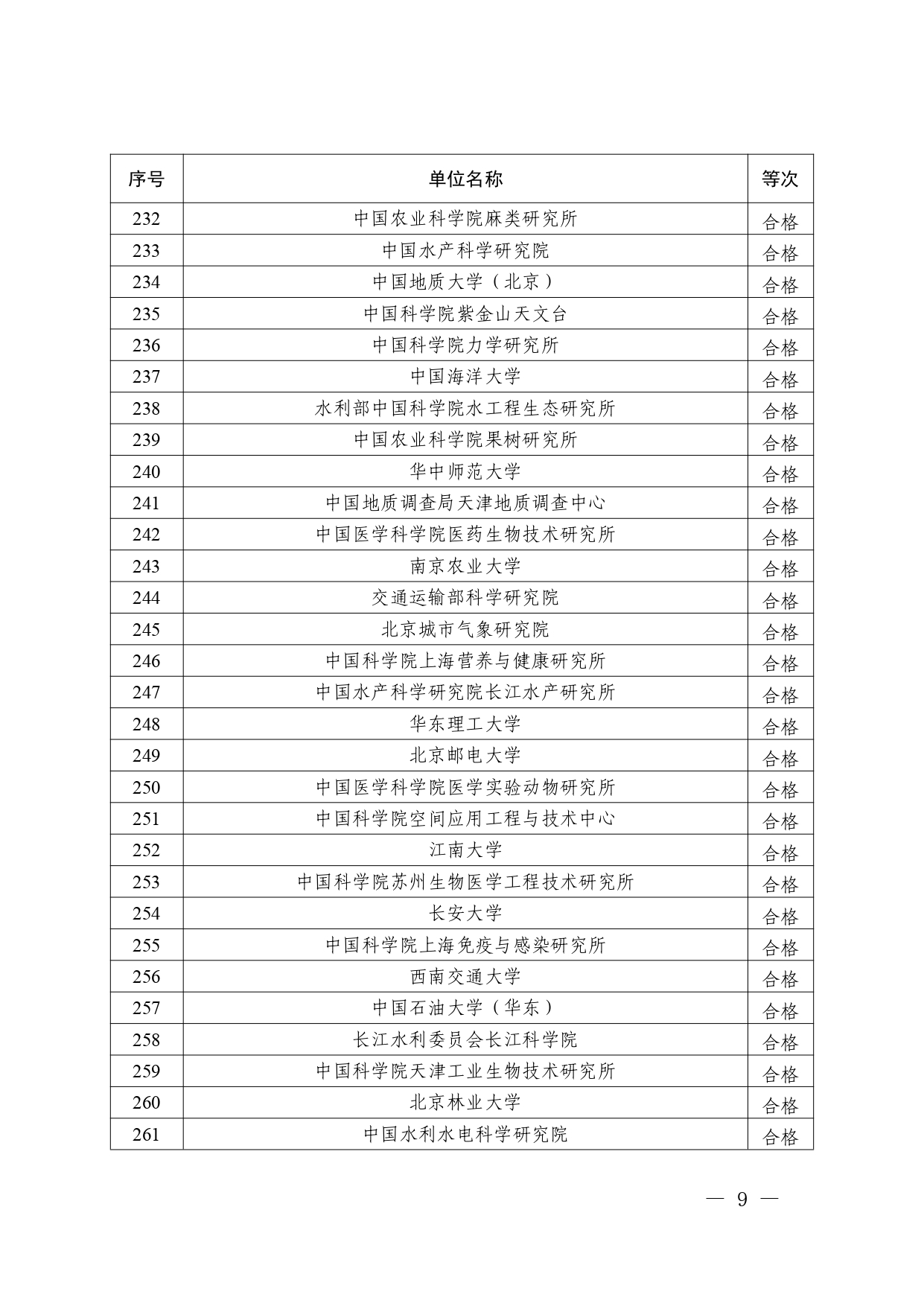 W020251010605239107607_page-0009