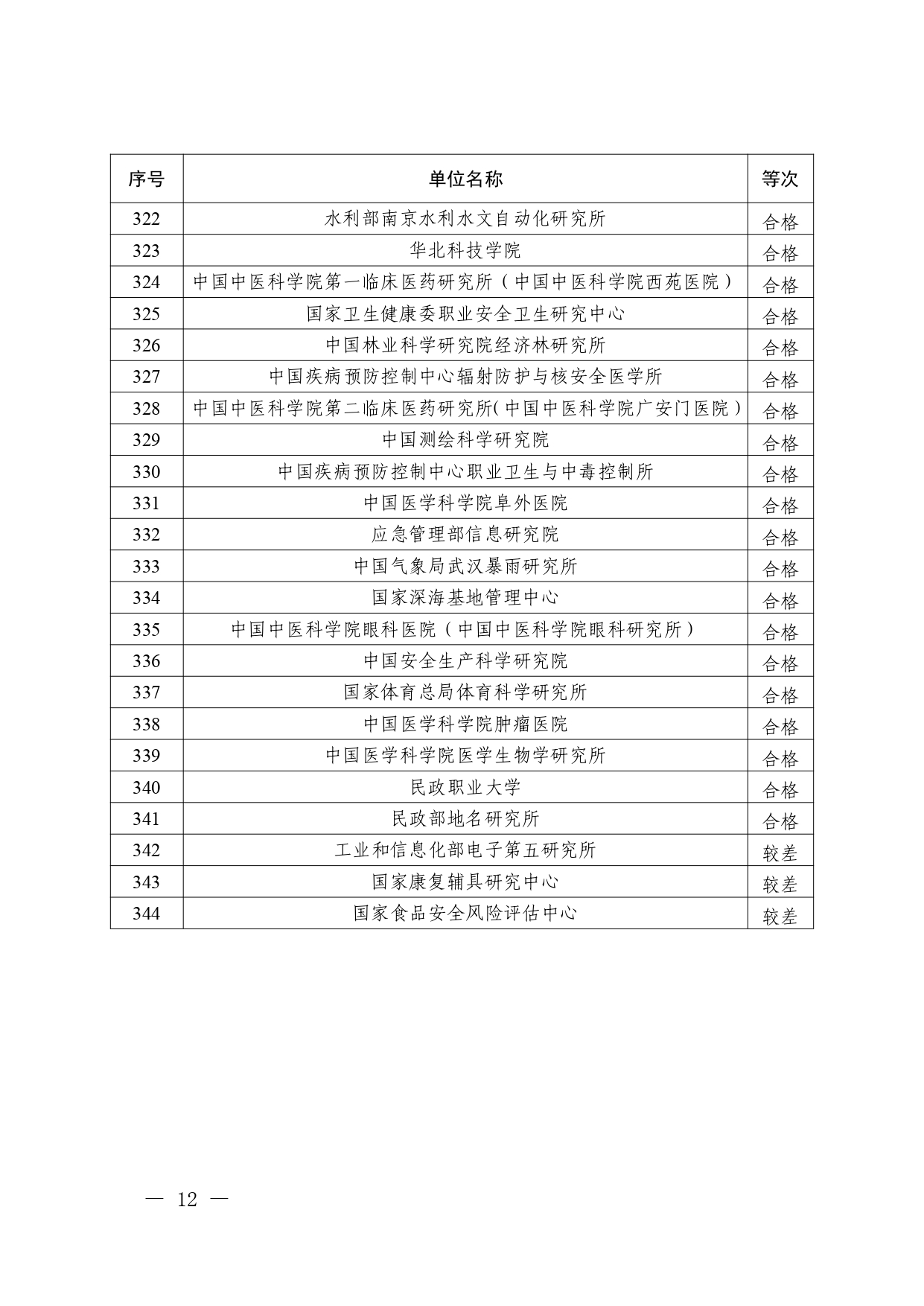 W020251010605239107607_page-0012