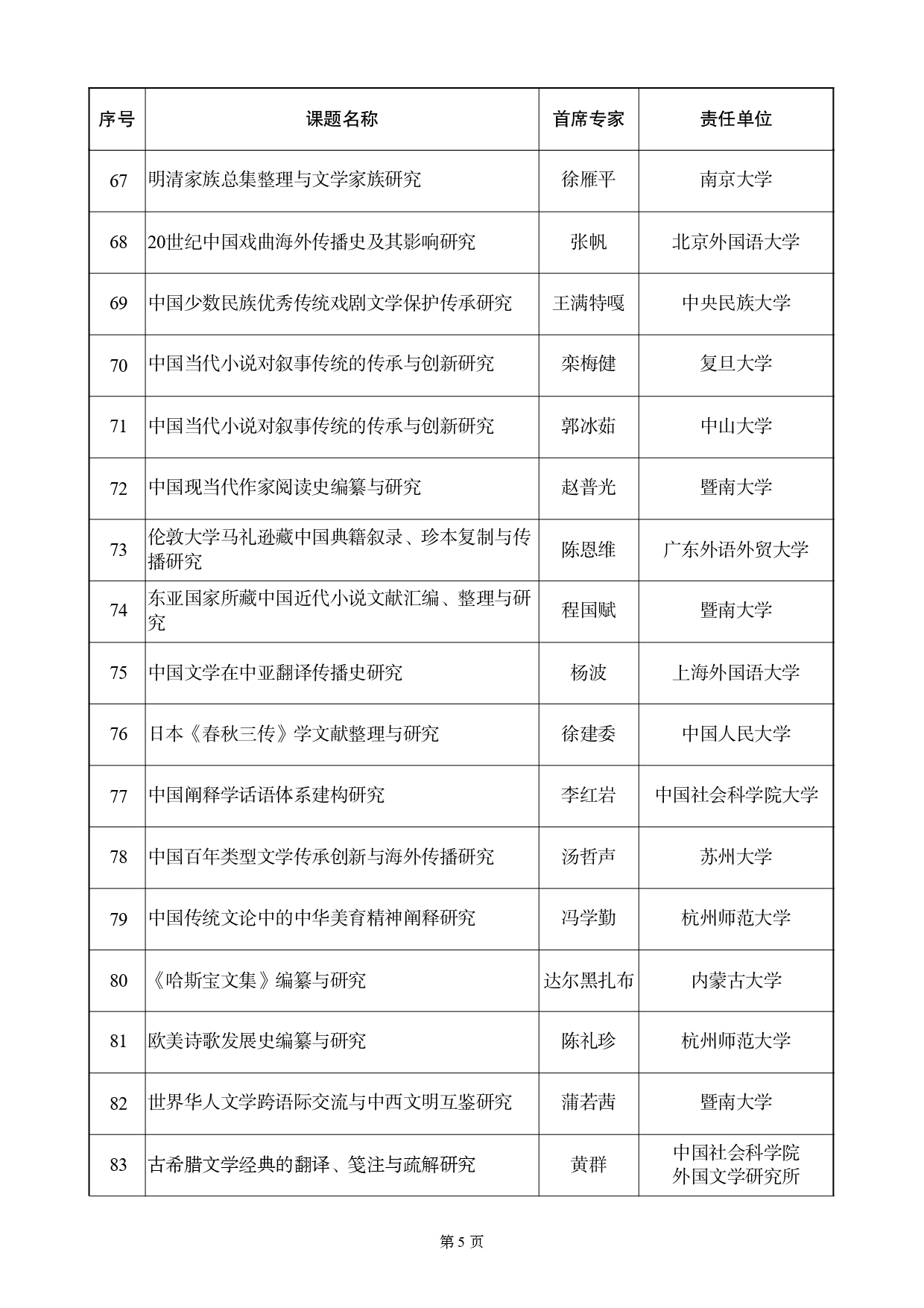 twentyfive17650115591_page-0005