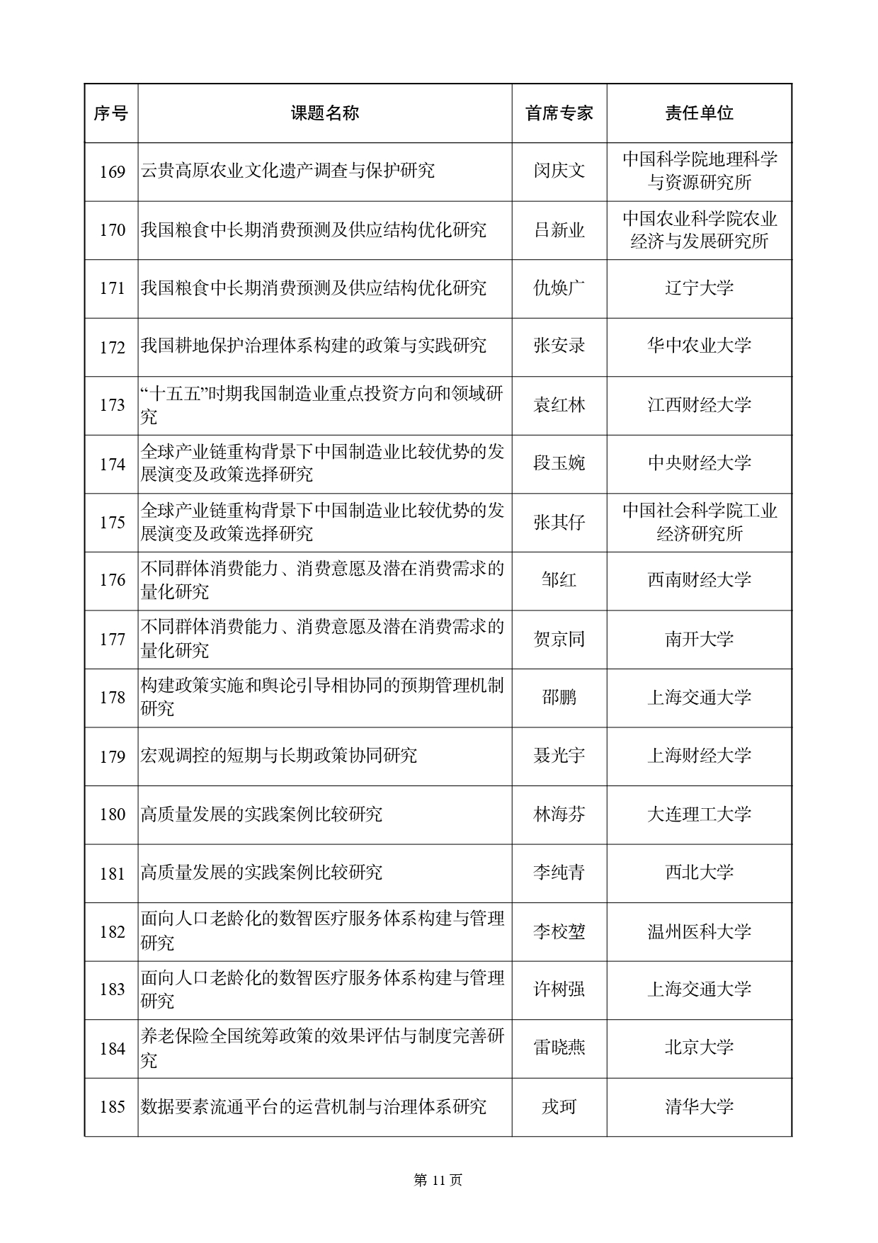 twentyfive17650115591_page-0011